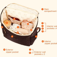 Load image into Gallery viewer, Stylist maternity travel back pack